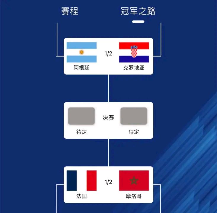 阿根廷完胜巴萨,莫德里奇带队取胜 阿根廷完胜巴萨,莫德里奇带队取胜